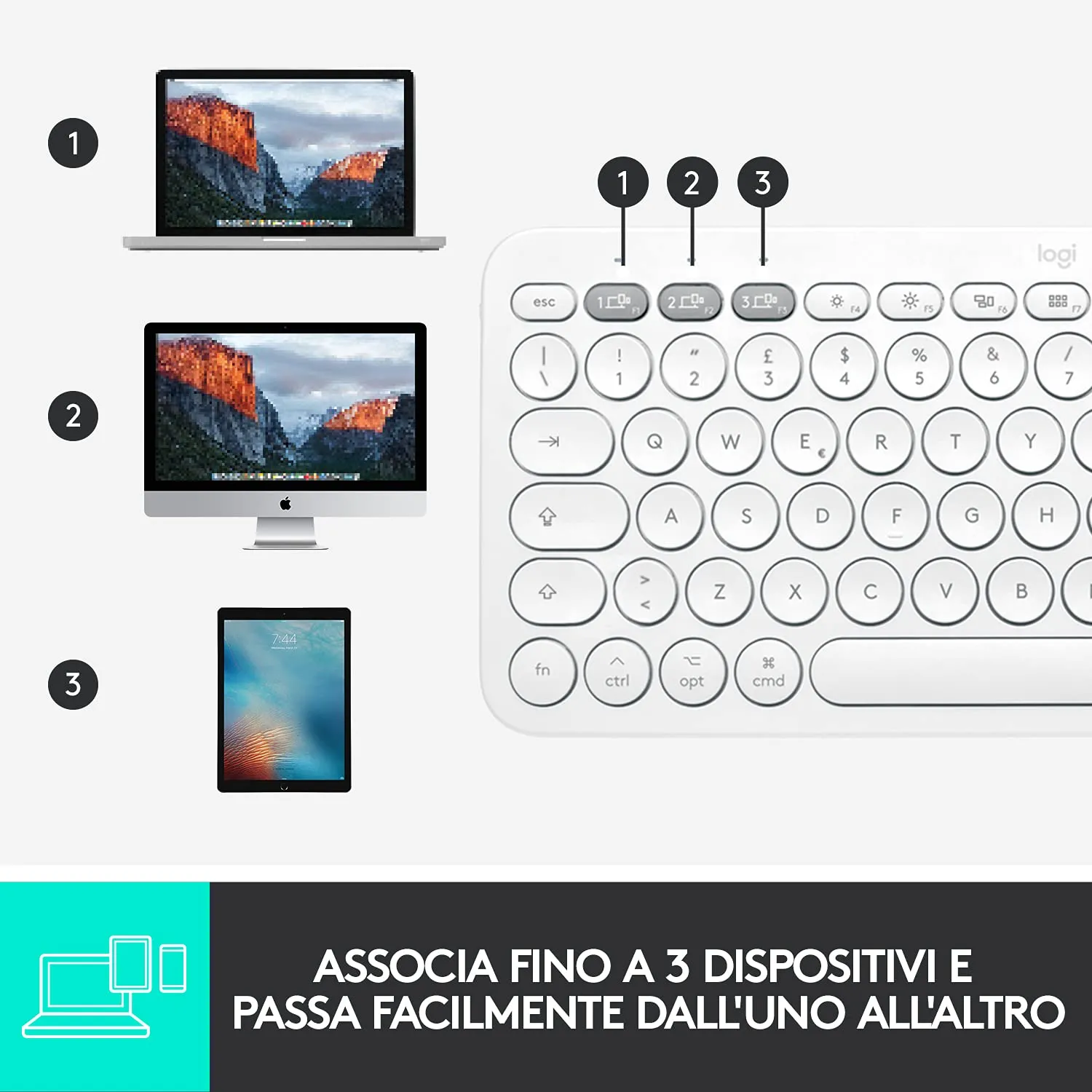 Logitech K380 Tastiera Bluetooth Mac ITA QWERTY multidispositivo