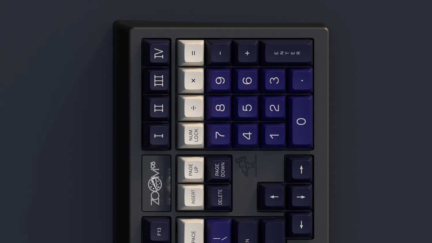 CoffeeKeys A History of Violets keycap SA viola