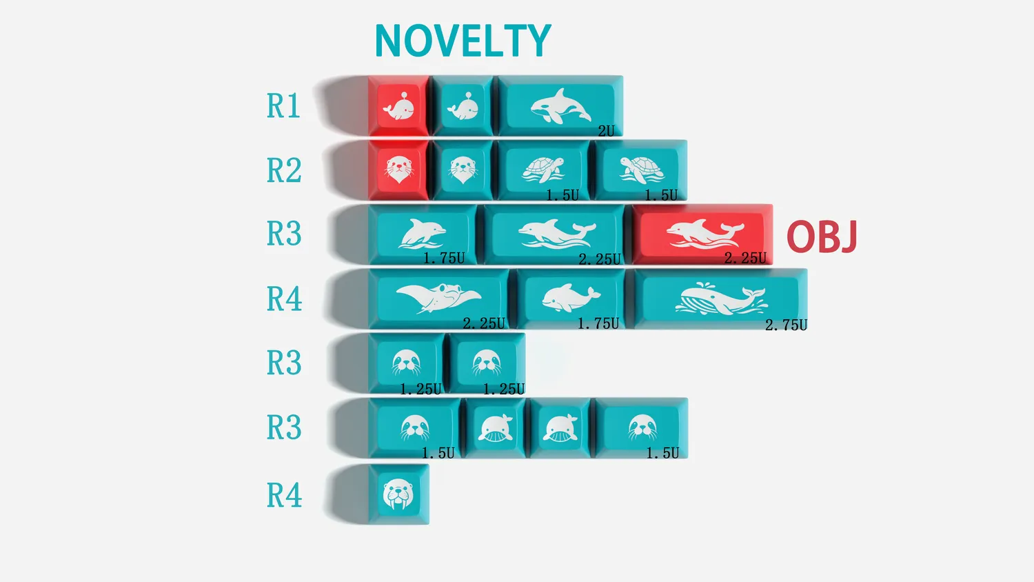 CoffeeKeys SA Ocean Spirit Keycaps ABS Kit Base