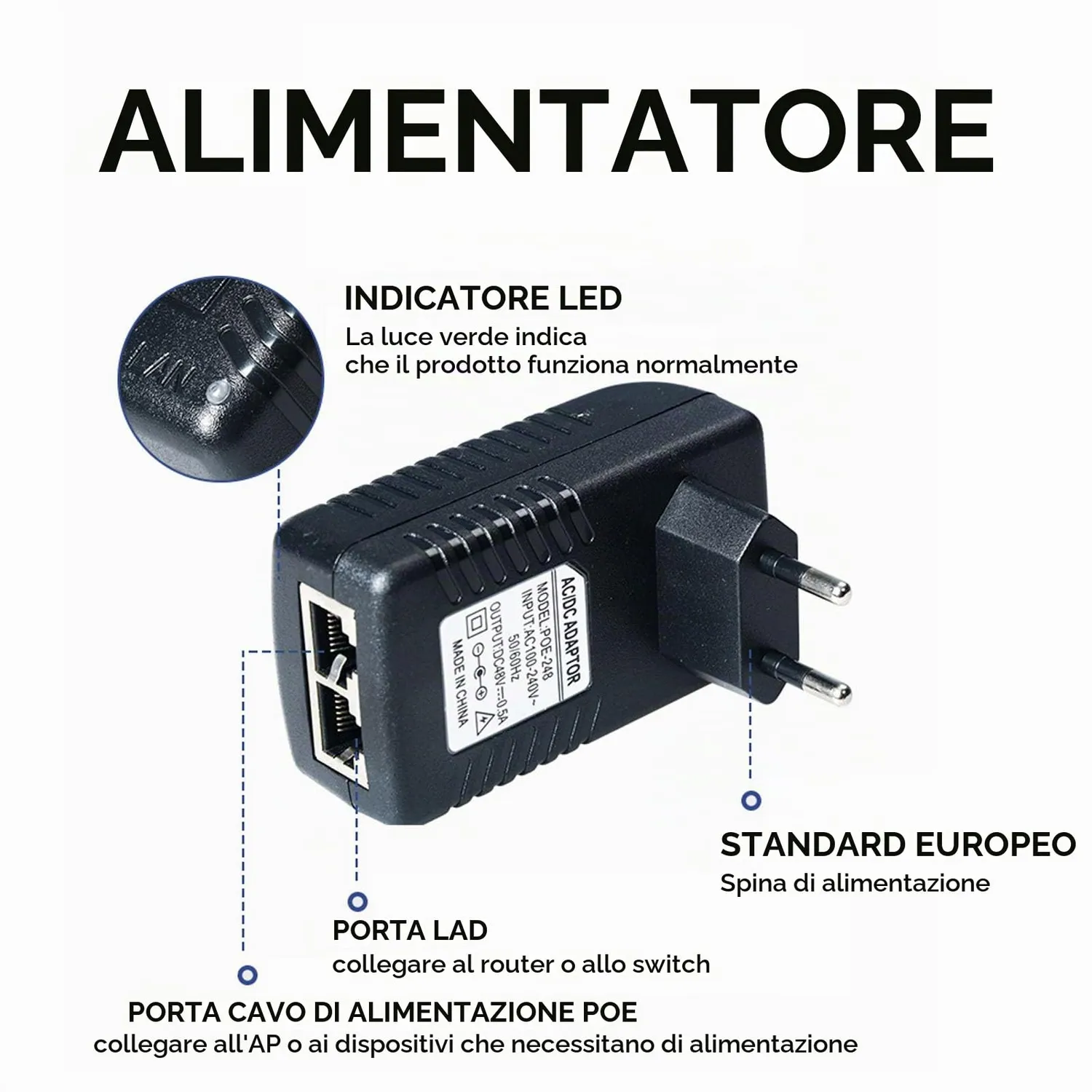 Zunate iniettore PoE 24V 1A alimentatore spina UE protezione