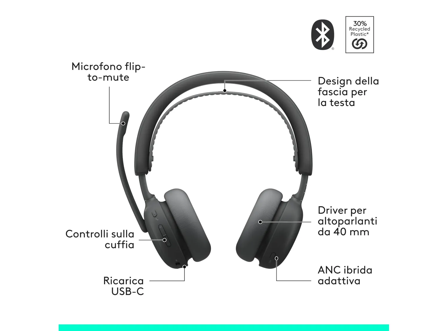 Logitech Zone Wireless 2 ES cuffie wireless grafite ANC