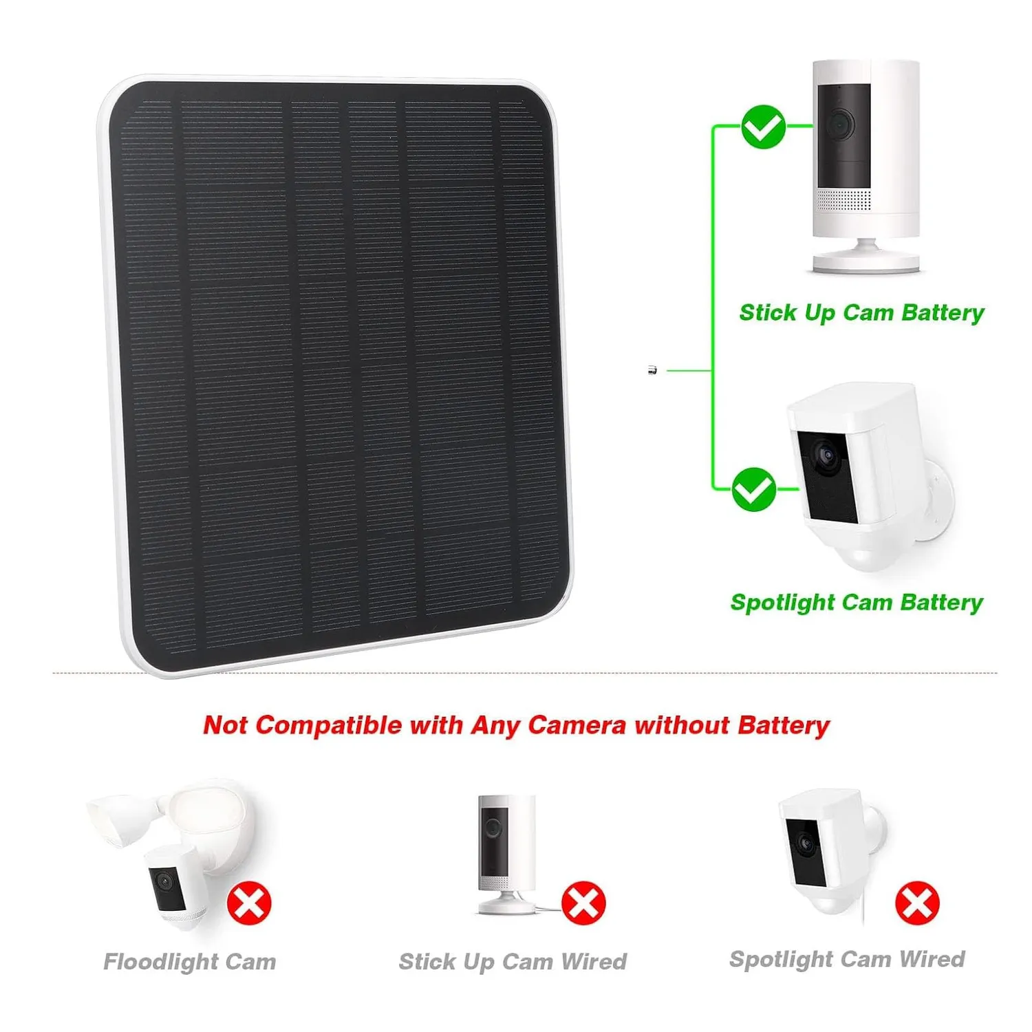 Zunate Pannello Solare 12W 6V Telecamera Ring Bianco IP65