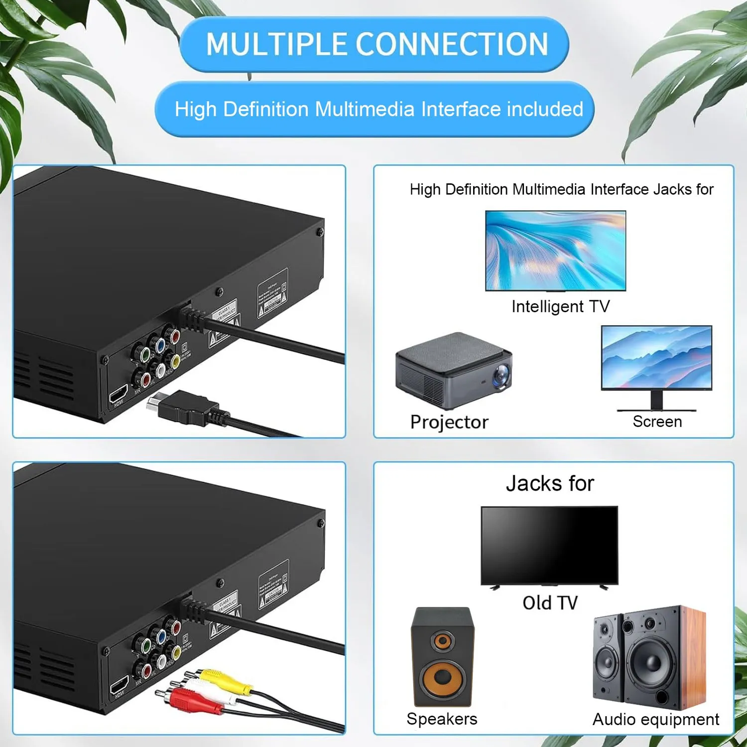 Zunate Lettore DVD 1080P Multi Regione USB Telecomando