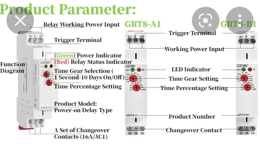 Zunate GRT8-A1 relè temporizzatore guida DIN 12-240V