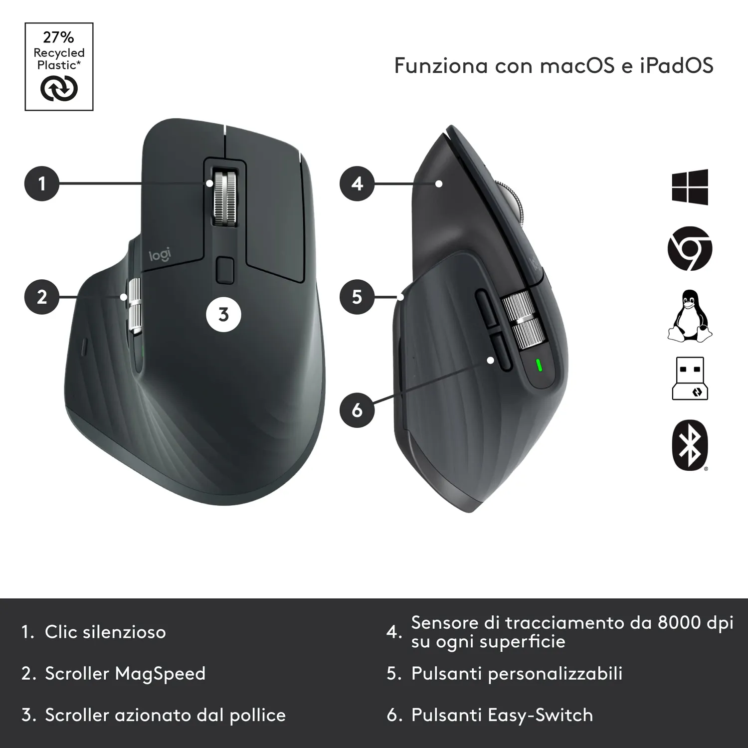 Logitech MX Mechanical + Master 3S kit grigio silent