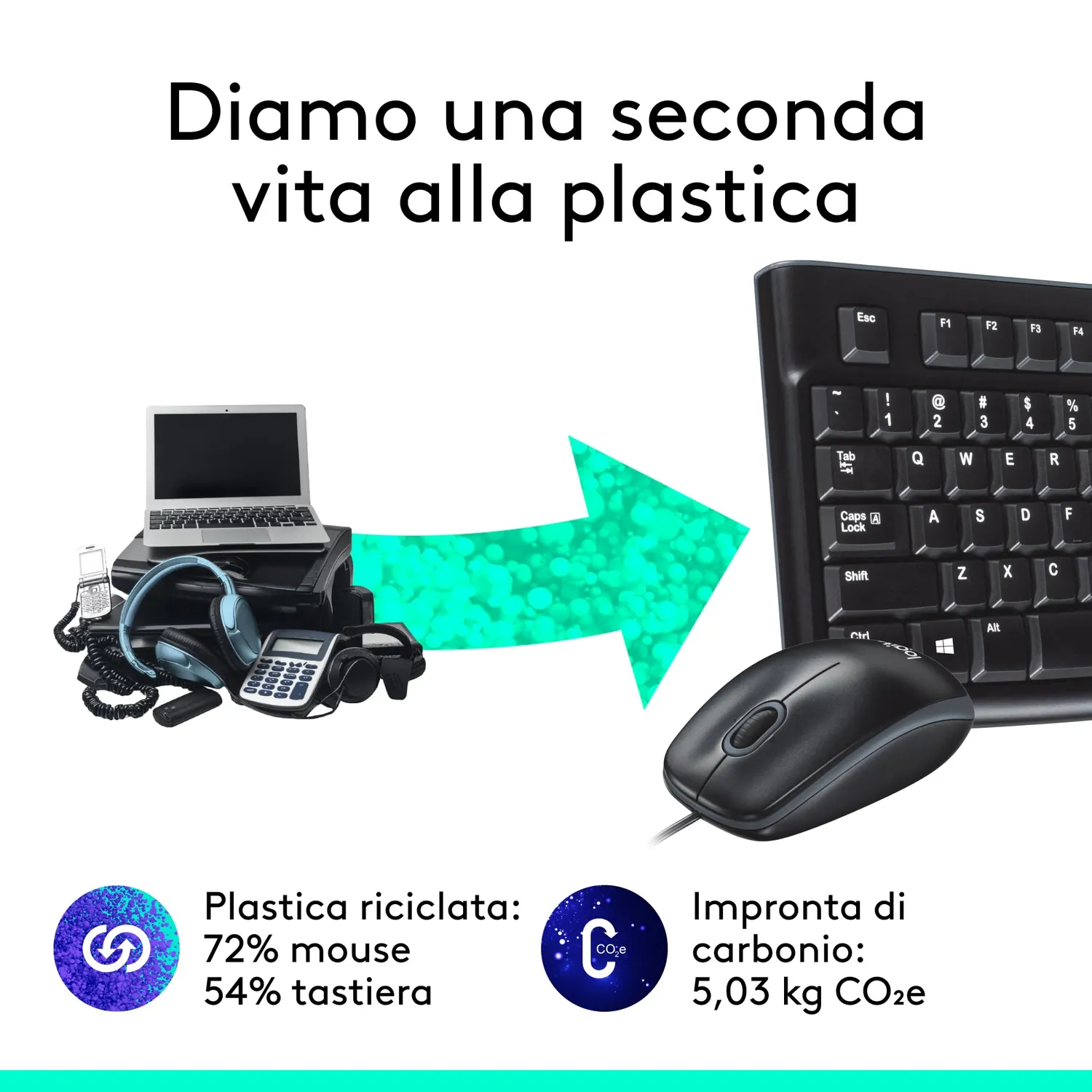 Logitech MK120 Kit Tastiera Mouse con Filo ITA USB