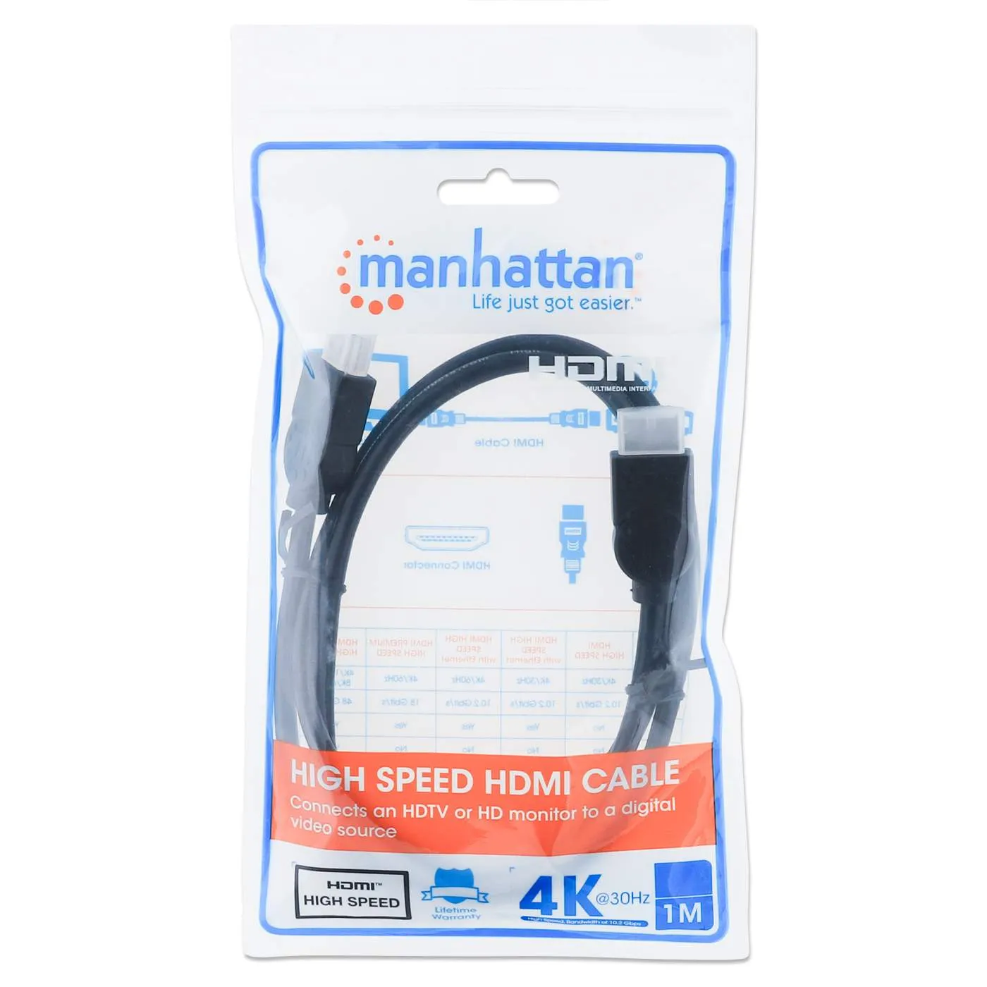 Manhattan High Speed Cavo HDMI 1 m 4K@30Hz