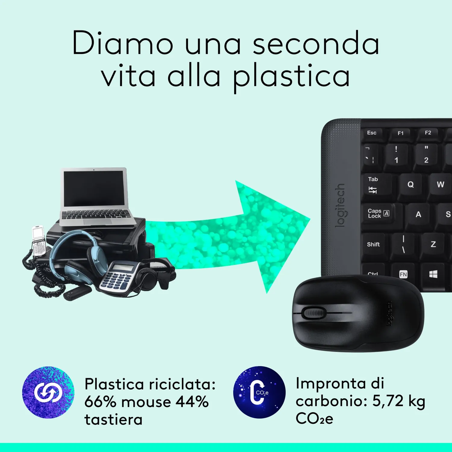 Logitech MK220 kit tastiera e mouse wireless compatti