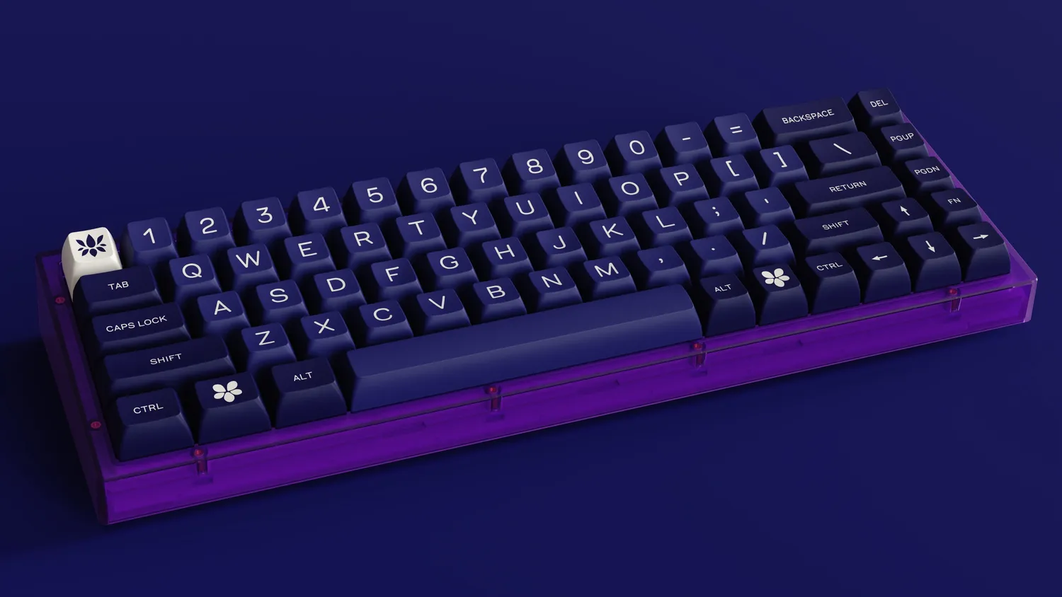 CoffeeKeys A History of Violets keycap SA viola