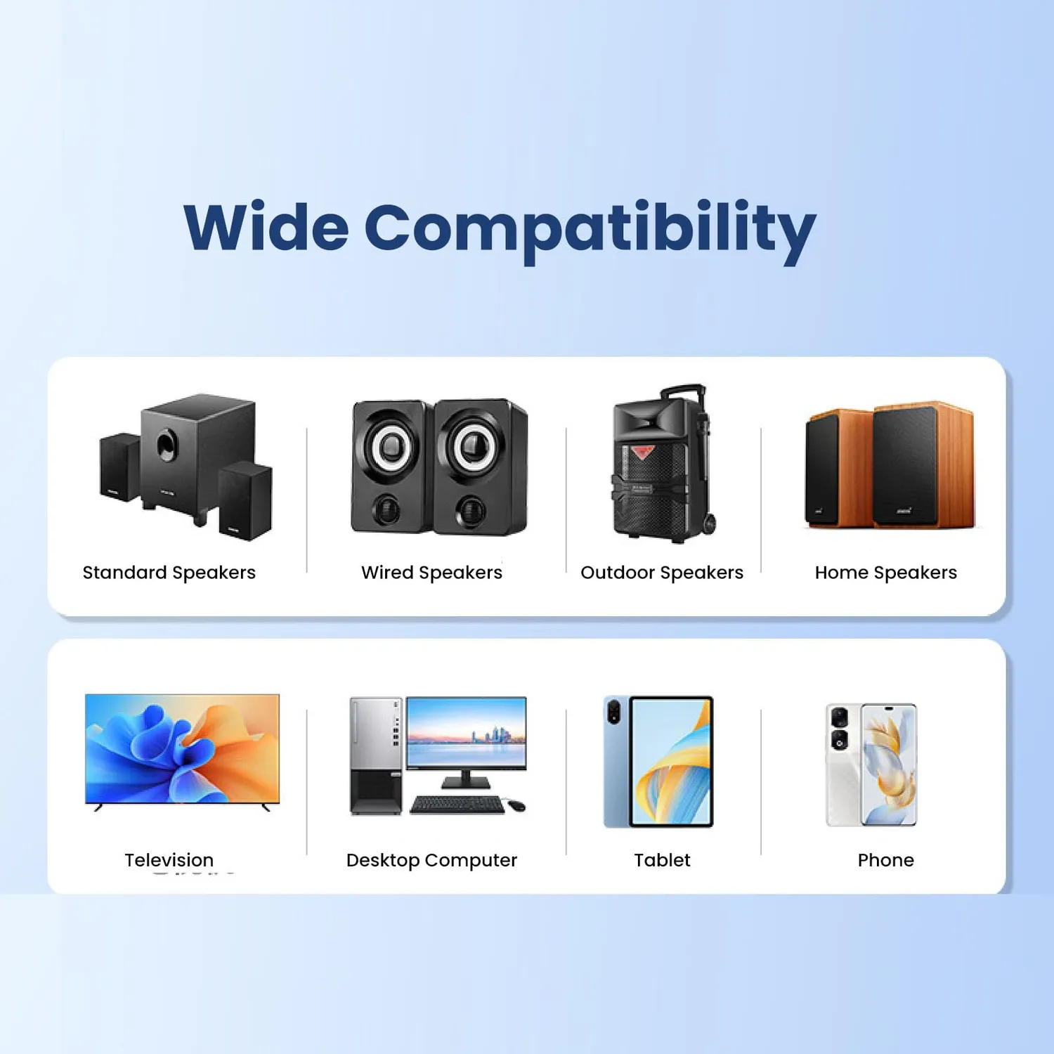 Zunate Trasmettitore Ricevitore Bluetooth 6.0 TV 3 in 1 USB AUX