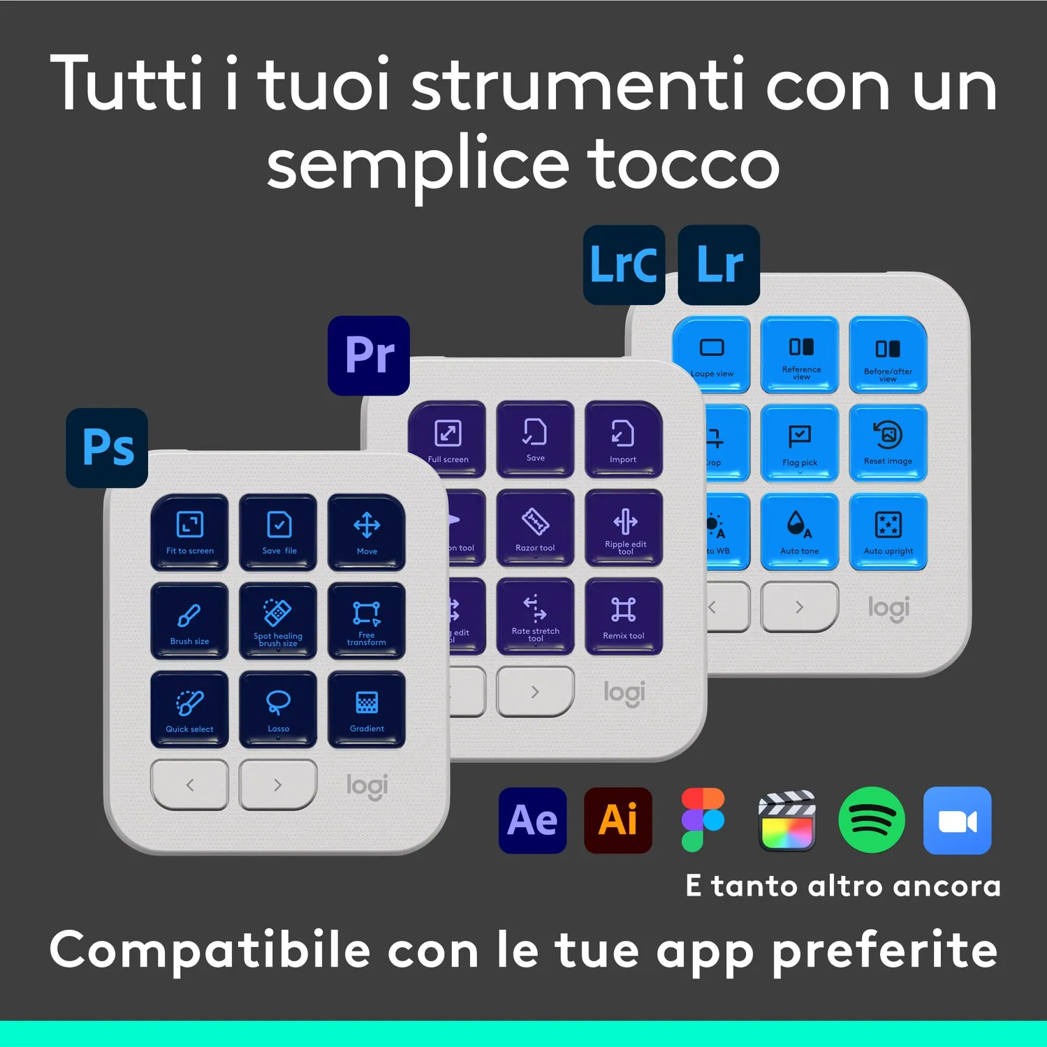 Logitech MX Creative Console keypad bianco programmabile