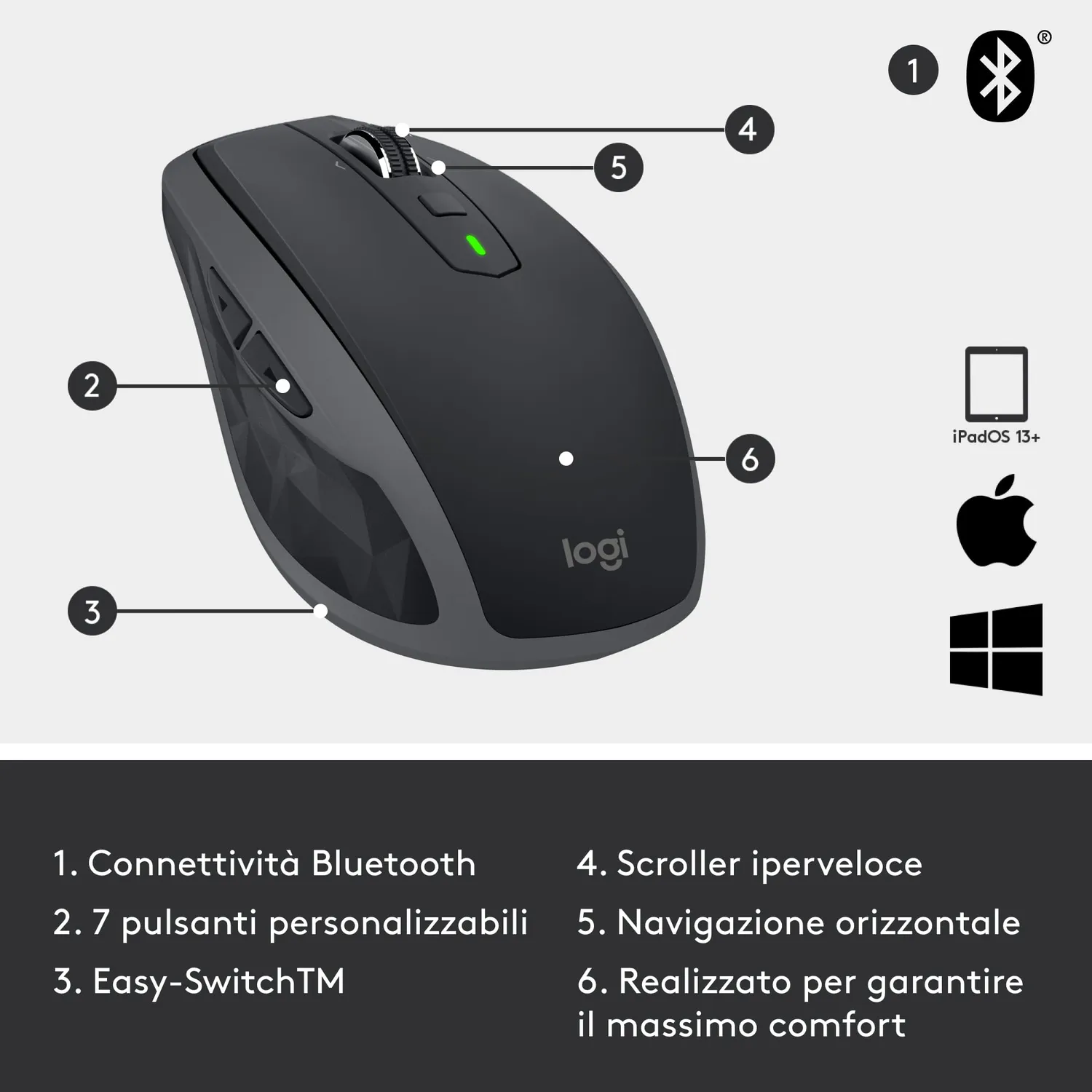 Logitech MX Anywhere 2S mouse wireless Bluetooth Darkfield