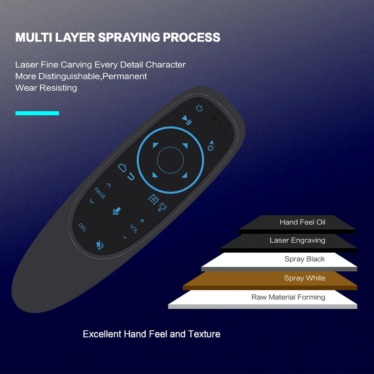 Zunate G10S Pro BT telecomando vocale 2.4G Bluetooth