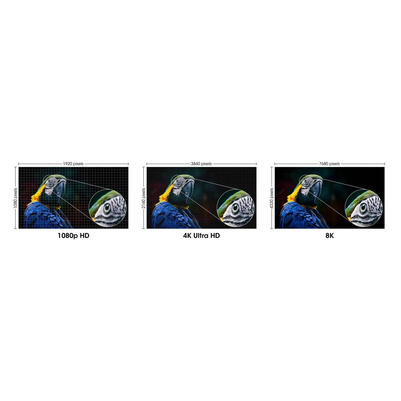 Manhattan 8K@60Hz cavo HDMI 1 m nero 48 Gbps