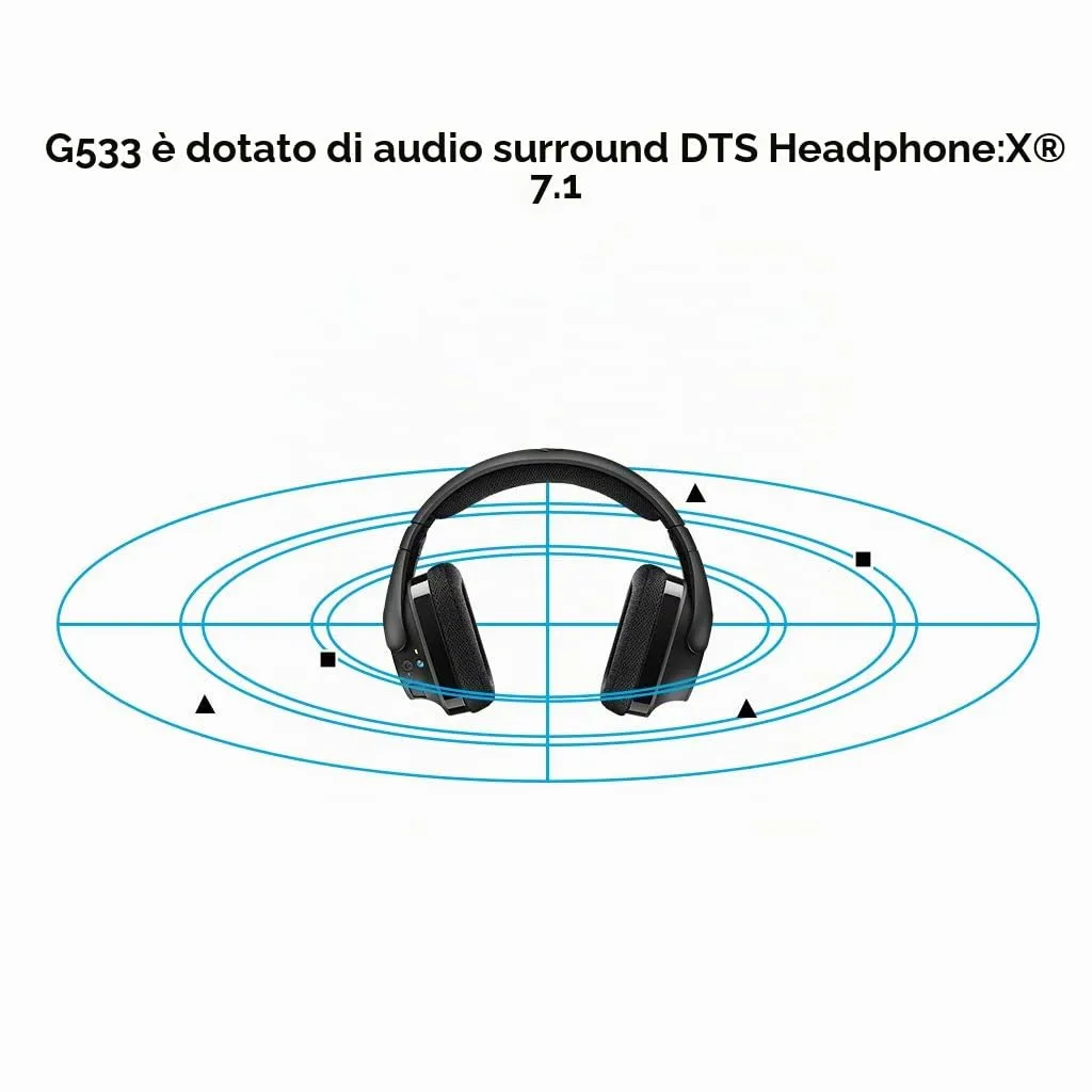 Logitech G G533 cuffie gaming wireless DTS 7.1