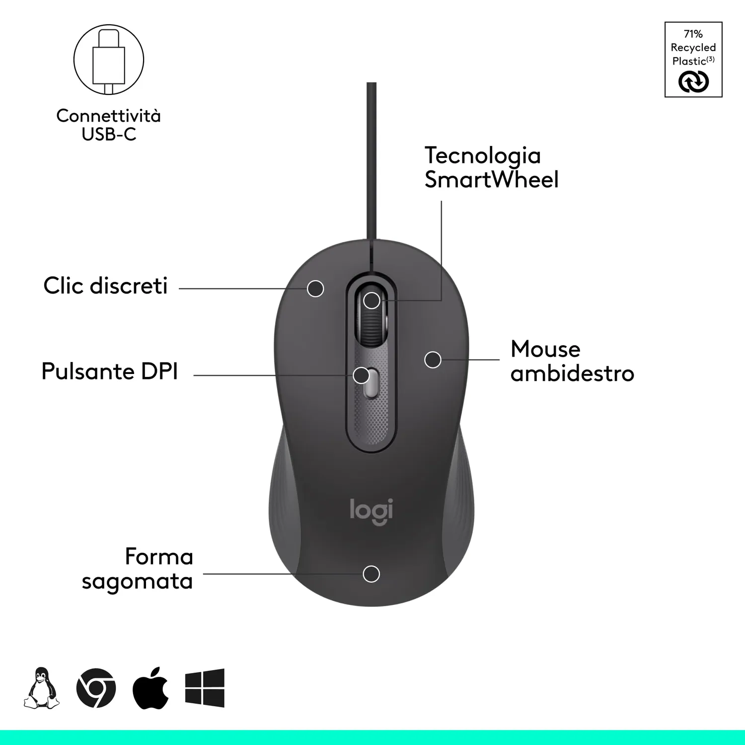 Logitech Signature M520 mouse con filo USB-C silenzioso