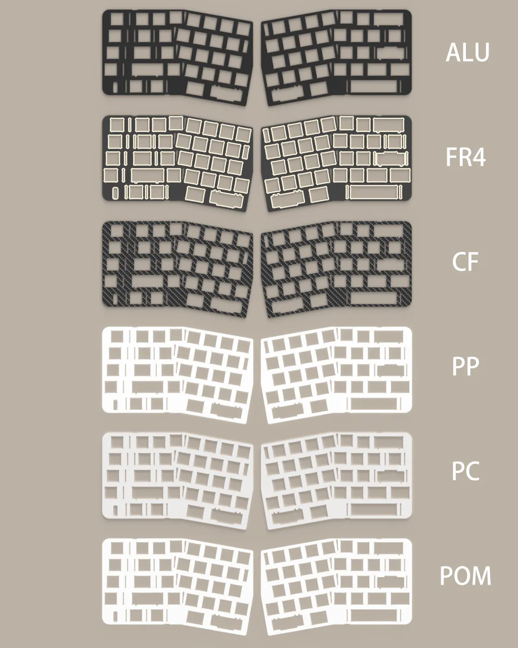 CoffeeKeys Neo Ergo plate PP accessorio tastiera