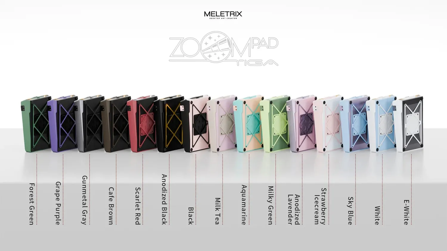 CoffeeKeys Zoompad TIGA tastierino Gunmetal Gray tri-mode