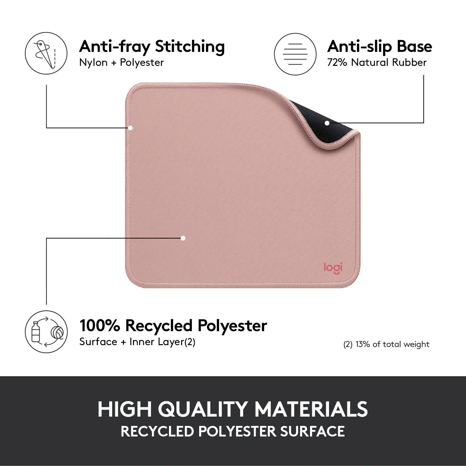 Logitech Studio Series tappetino mouse rosa idrorepellente