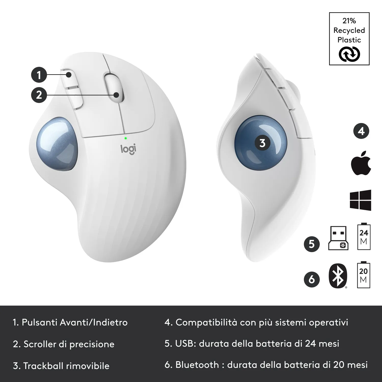 Logitech Ergo M575 mouse trackball wireless ergonomico