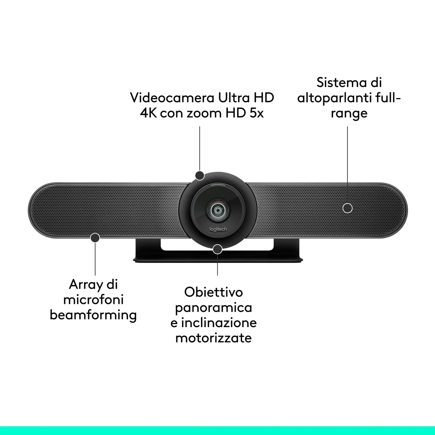 Logitech MeetUp videocamera conferenza 4K huddle room