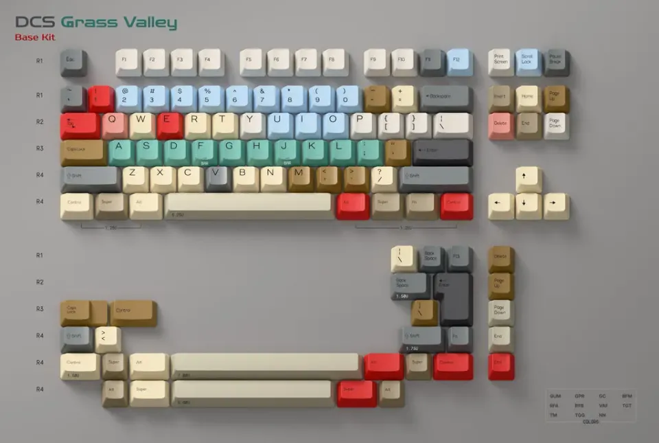 CoffeeKeys DCS Grass Valley keycaps ABS doubleshot