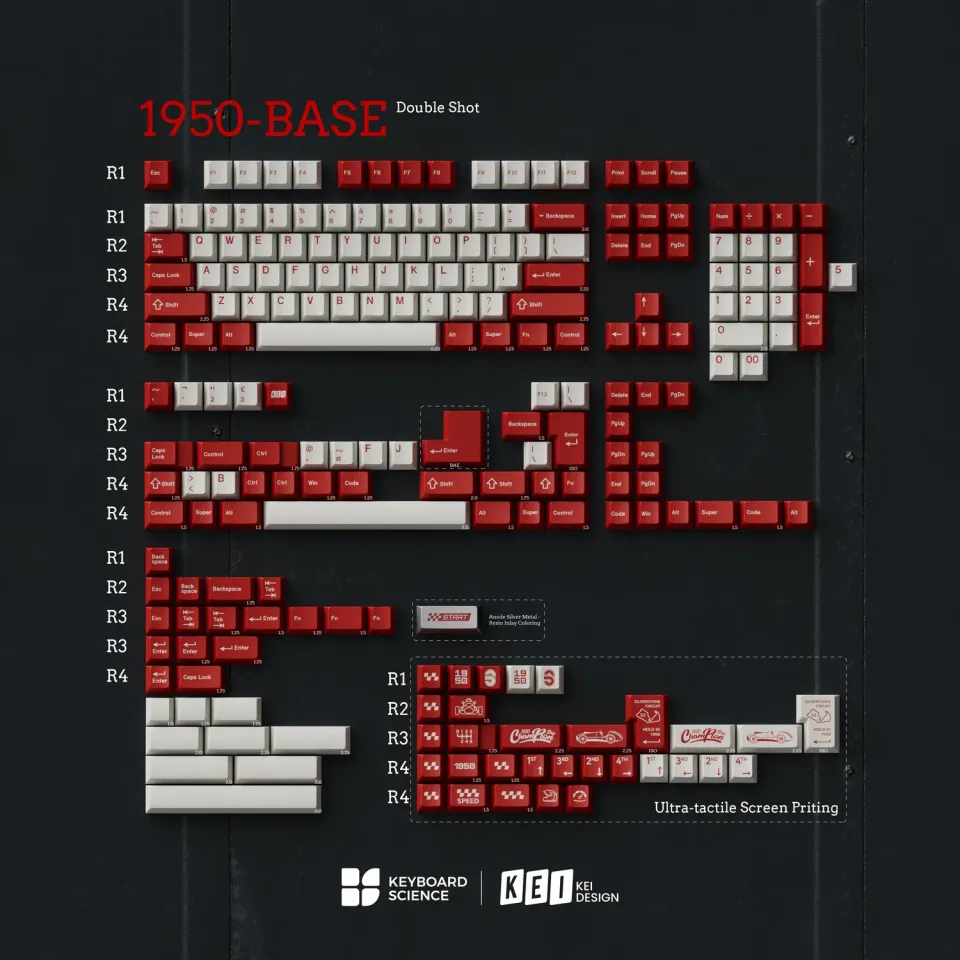 Keyboard Science 1950s keycaps ABS base Cherry