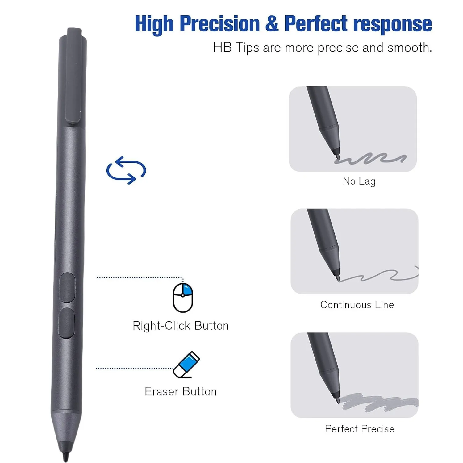 Zunate SA200H Penna Stilo Attiva Bluetooth 4096 Pressione MPP