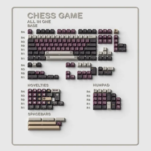 ALOHAKB Chess Game keycap PBT 108 tasti All in One