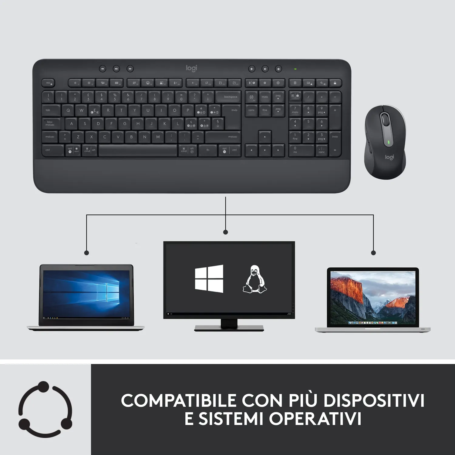 Logitech Signature MK650 Combo Business Tastiera Mouse ITA