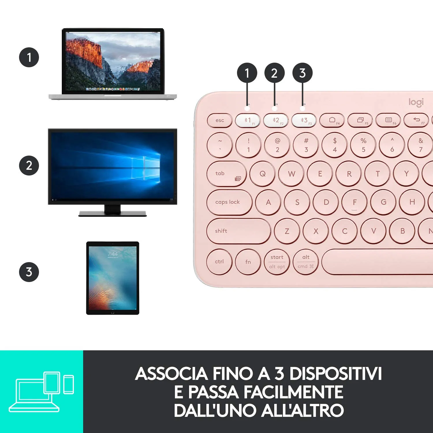 Logitech K380+M350 kit tastiera e mouse wireless rosa silen