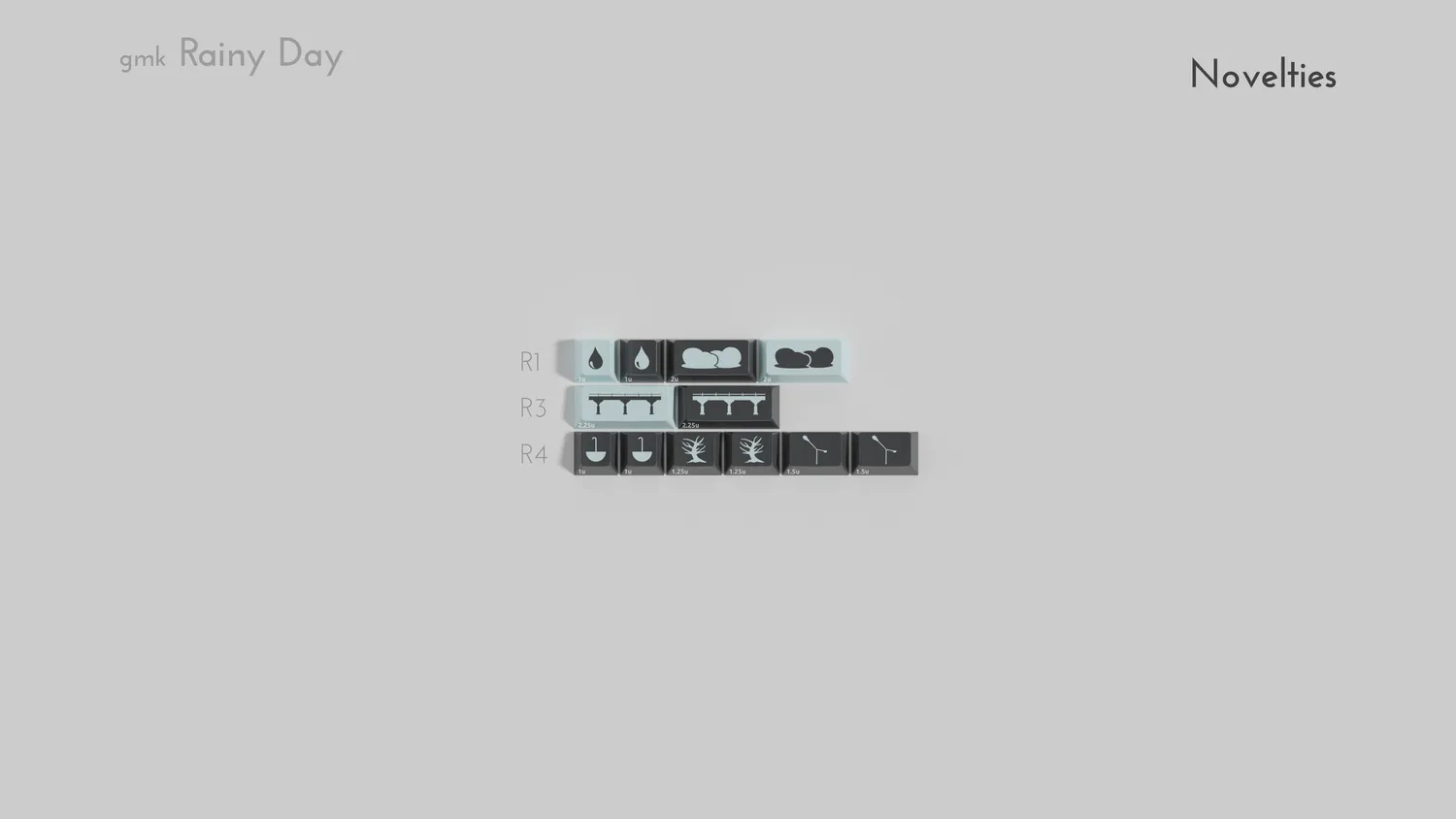 GMK Rainy Day R3 keycap set kit Base doppio shot