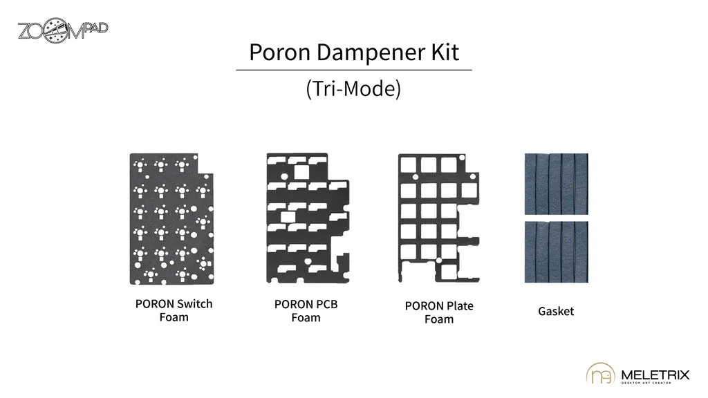 CoffeeKeys Zoompad Poron Dampener Kit tastiera Tri-mode Normal