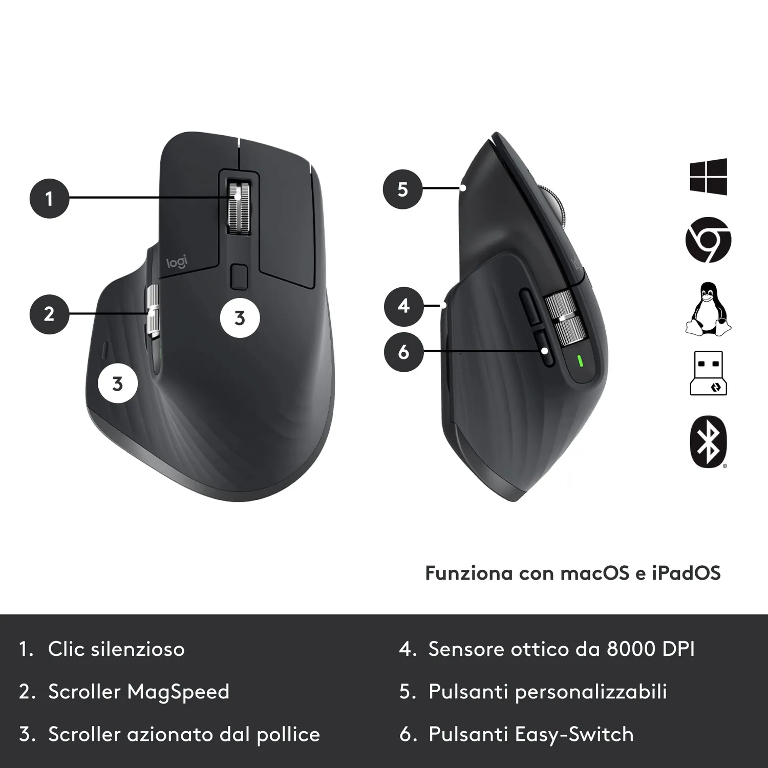 Logitech MX Keys Combo Business Gen 2 Kit ITA QWERTY Grigio Logi Bolt