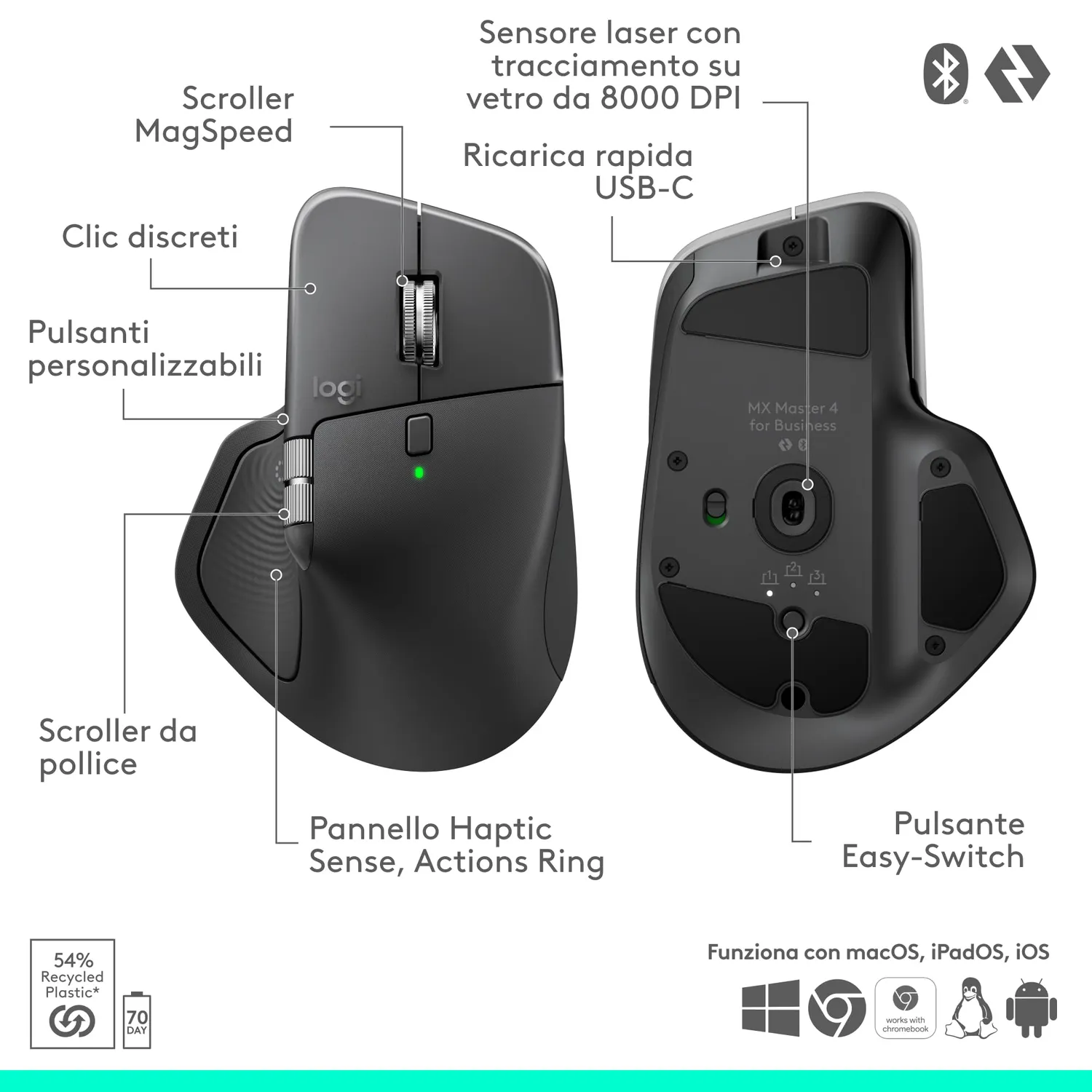 Logitech MX Master 4 for Business Mouse Grafite 8K DPI