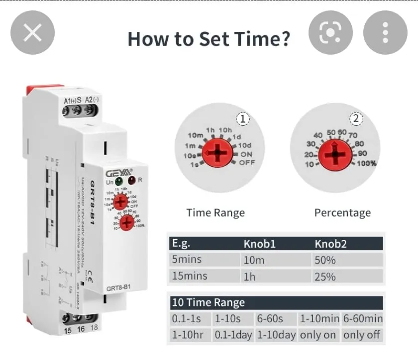 Zunate GRT8-A1 relè temporizzatore guida DIN 12-240V