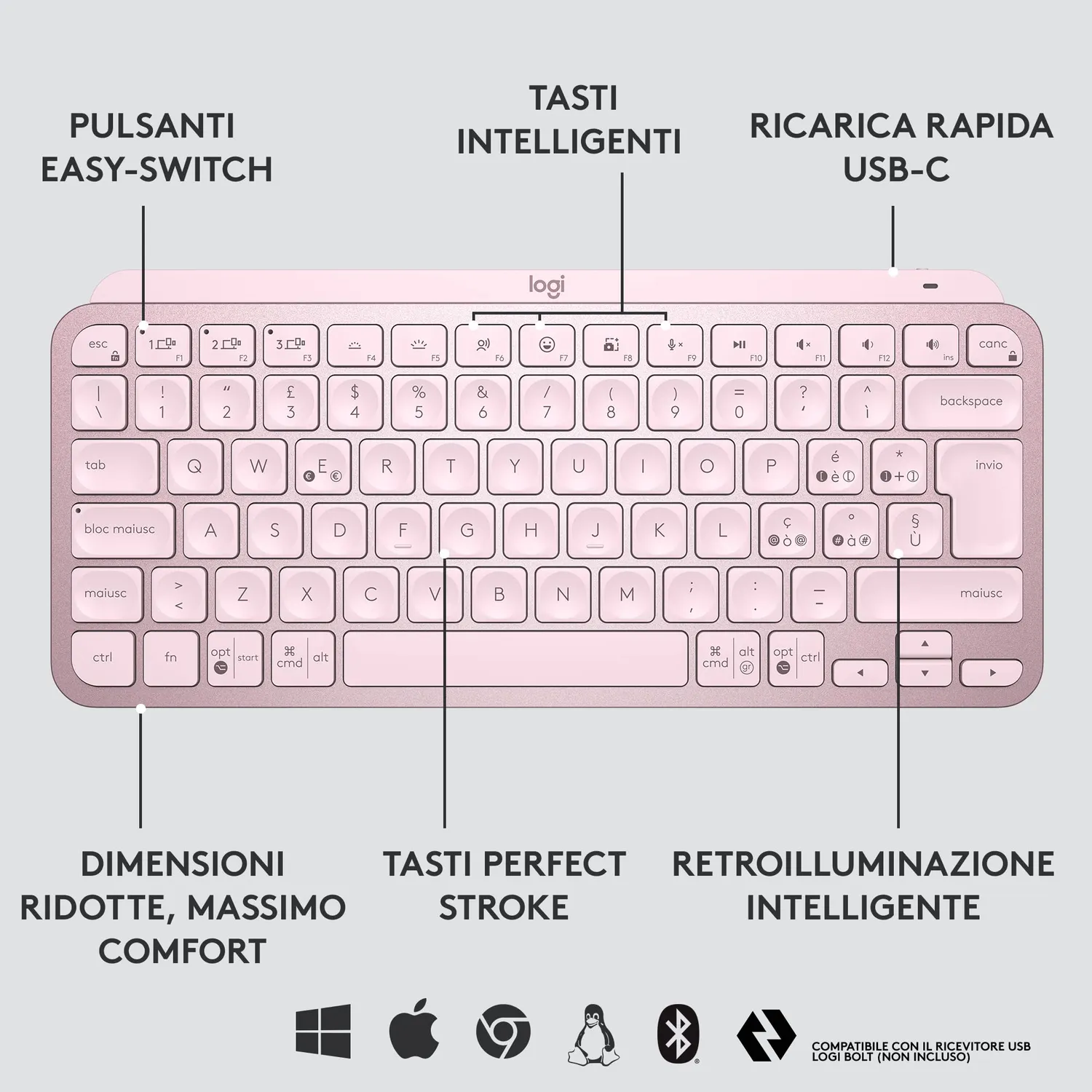 Logitech MX Keys Mini + Anywhere 3 combo rosa USB-C