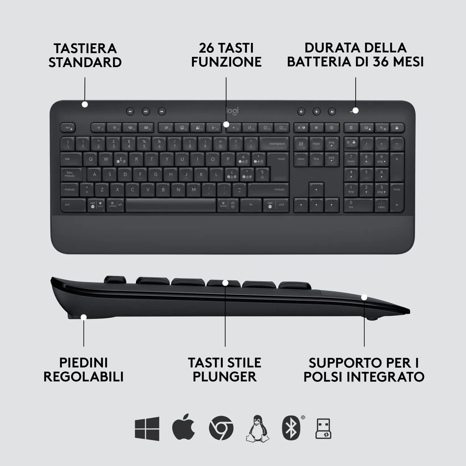 Logitech Signature MK650 Combo Business Tastiera Mouse ITA