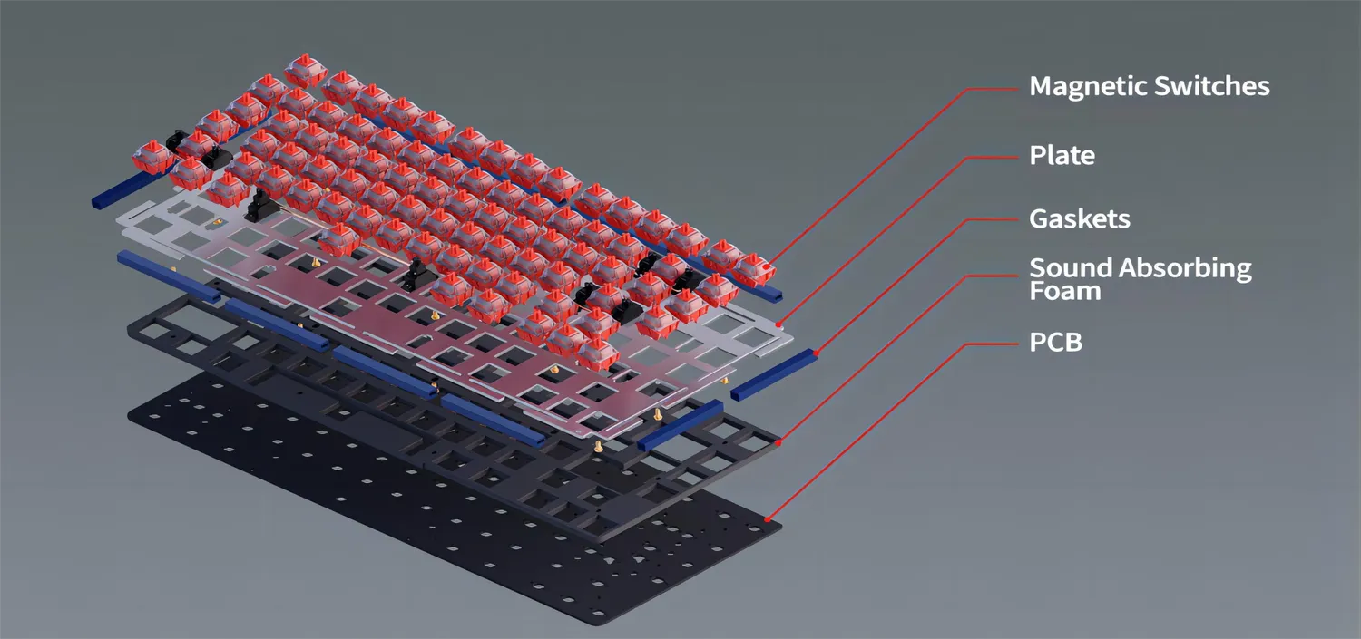 CoffeeKeys Boog75 HE Modulo Tastiera Gaming Magnetico