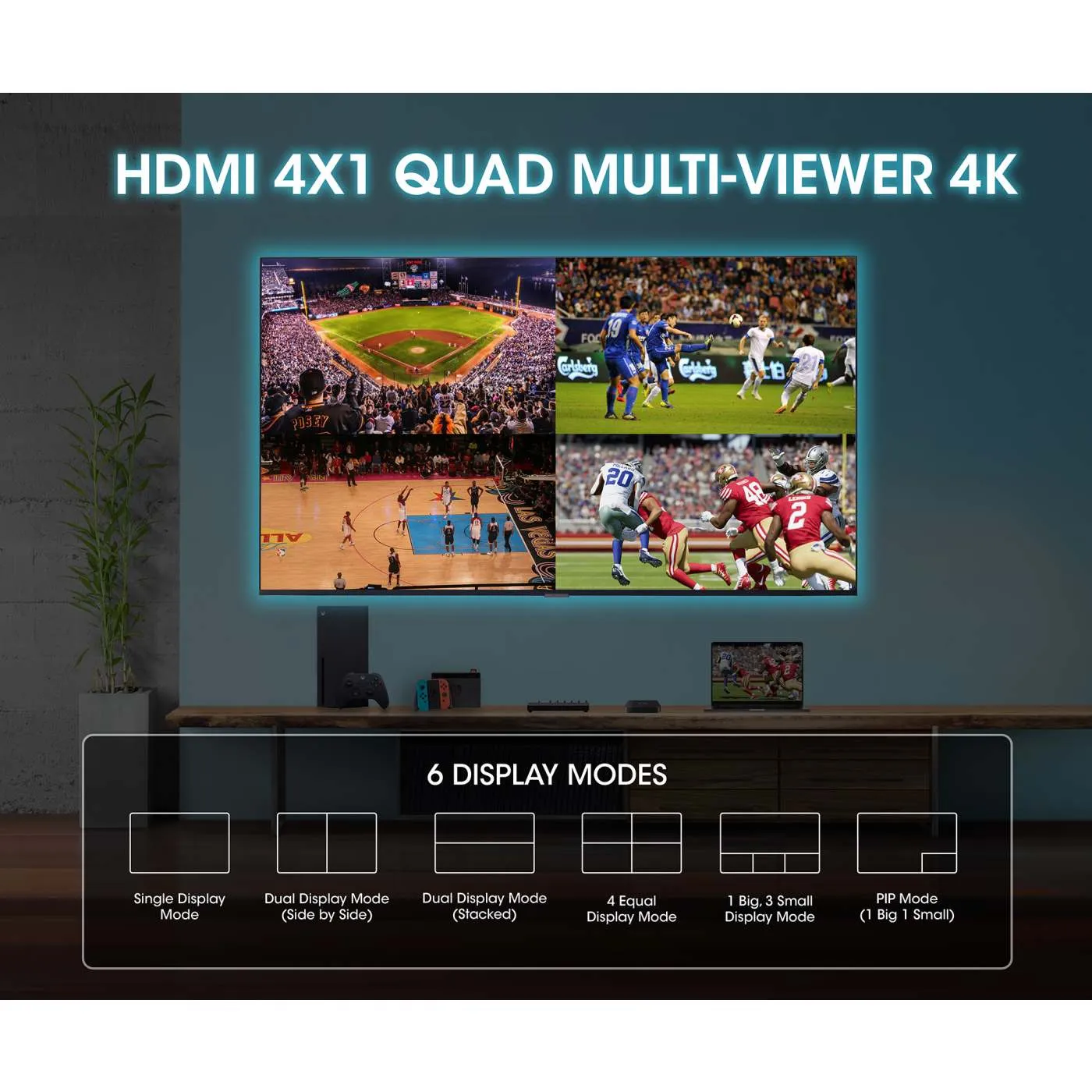 Manhattan Switch Multiviewer HDMI 4 Porte 4K 30Hz PiP