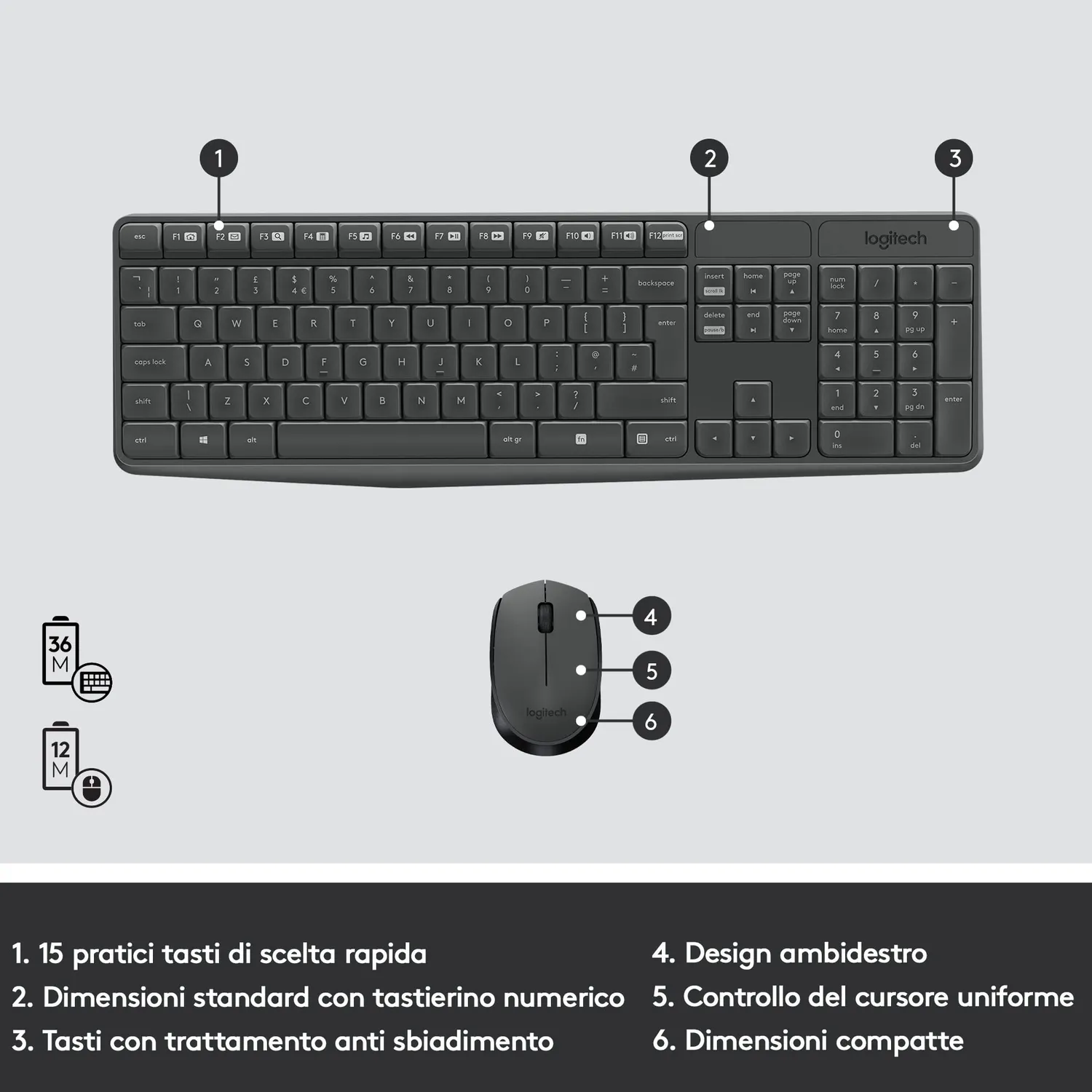 Logitech MK235 kit tastiera e mouse wireless ITA