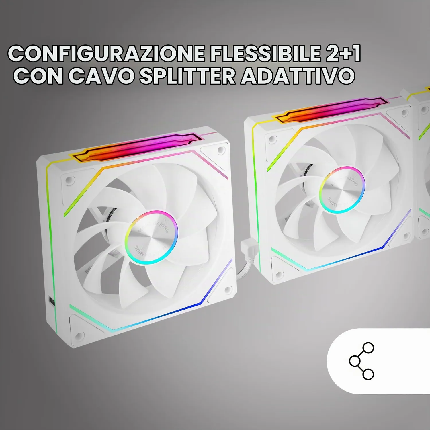 Mars Gaming LINKFINITYKIT2R kit 3 ventole 120mm bianco ARGB