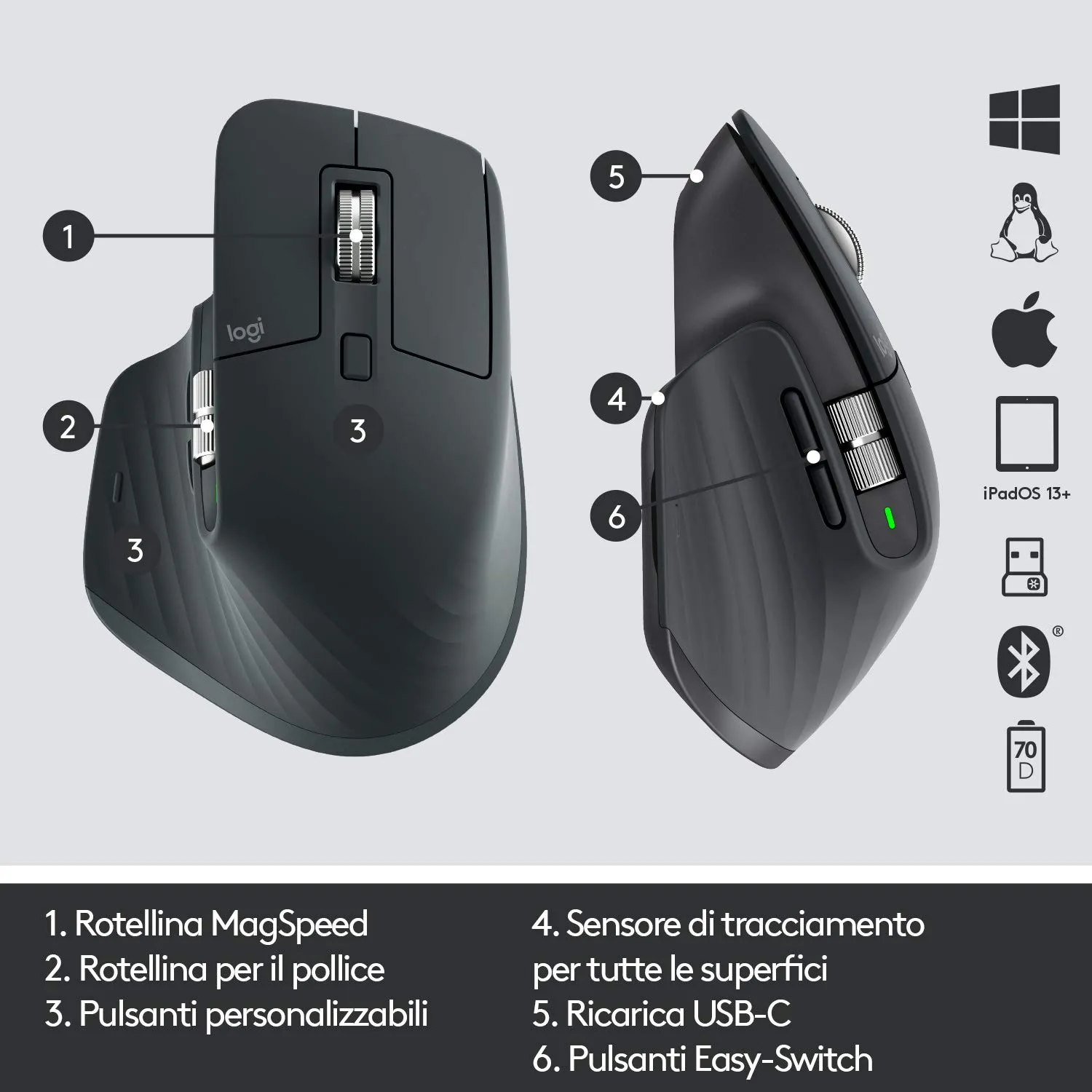 Logitech MX Master 3 mouse wireless nero ricarica USB-C