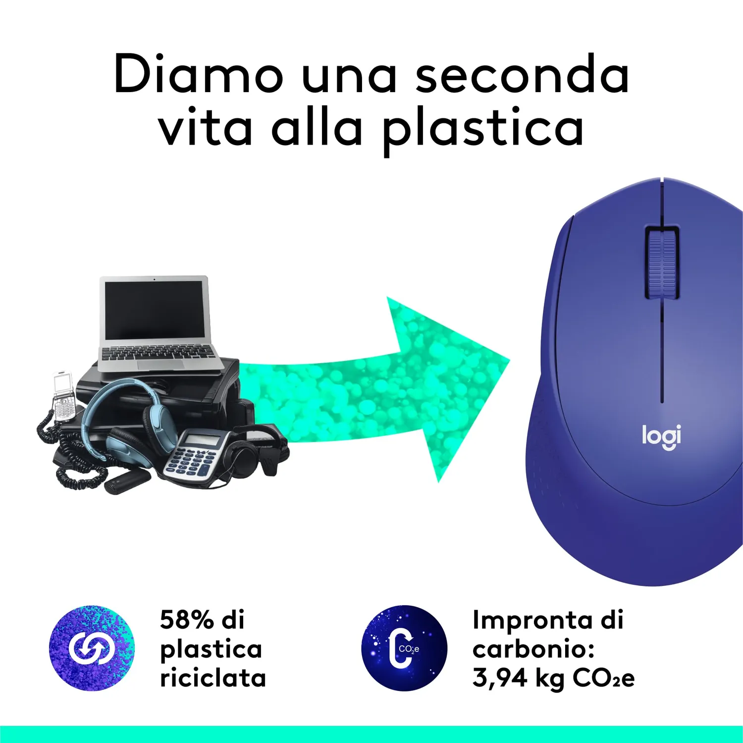Logitech M280 mouse wireless blu 1000 DPI destrimano