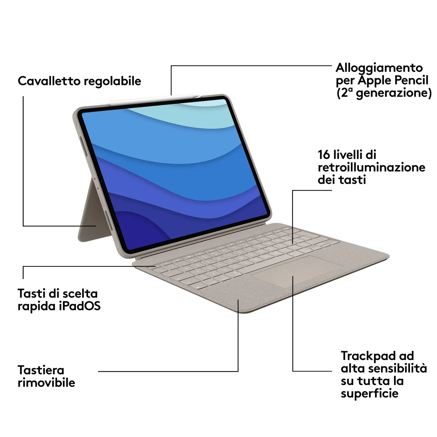 Logitech Combo Touch custodia tastiera iPad Pro 12,9" ITA nera