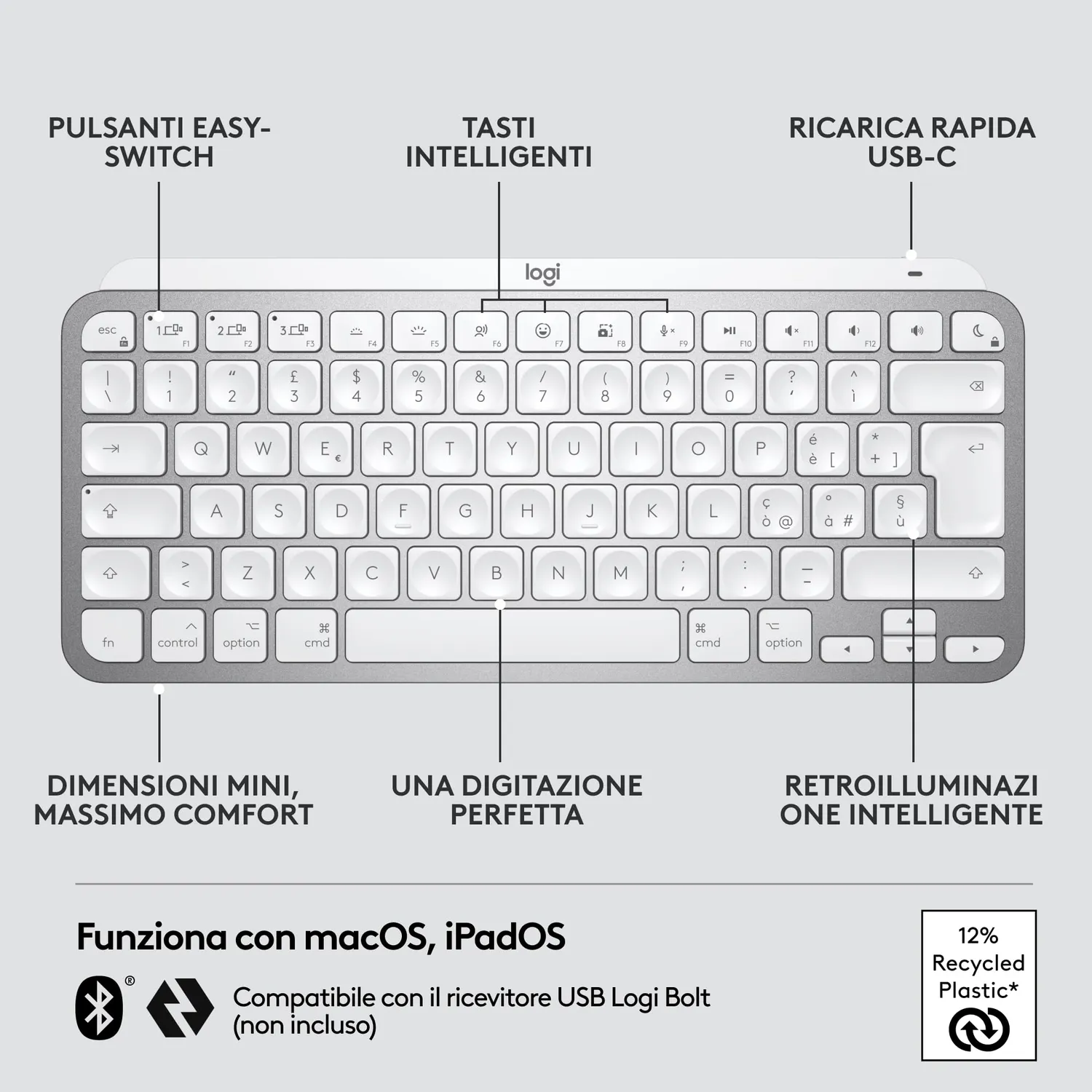 Logitech MX Keys Mini for Mac tastiera ITA QWERTY retroilluminata