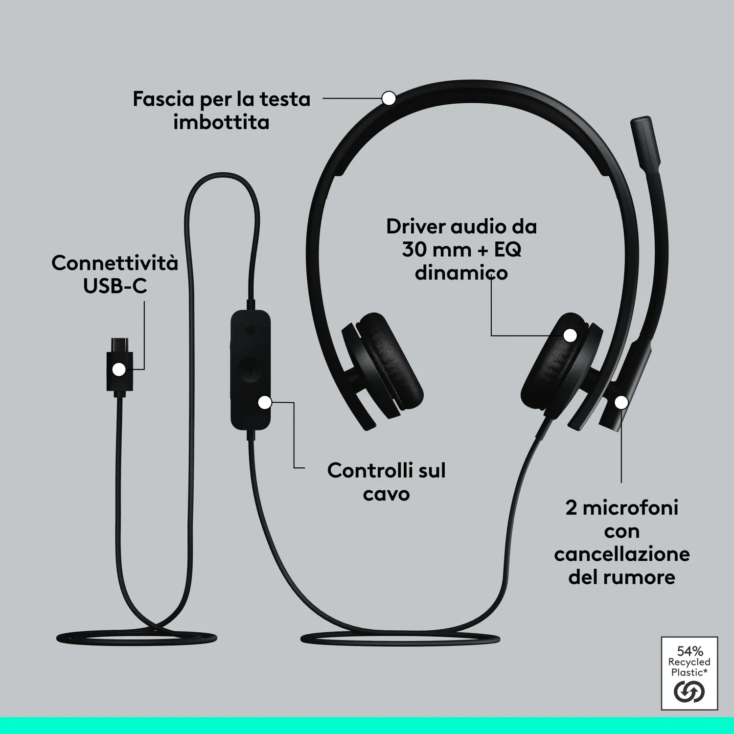 Logitech H570e cuffia con microfono USB Teams leggera