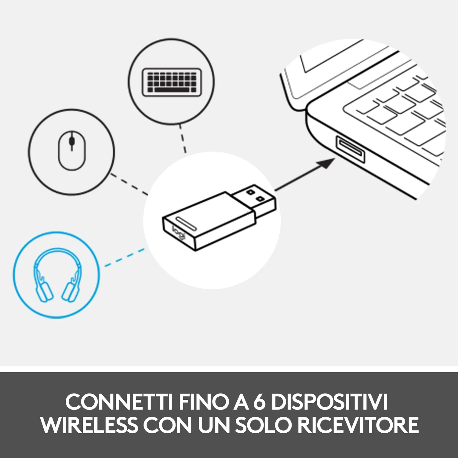 Logitech Zone 900 cuffie wireless Bluetooth ANC on-ear