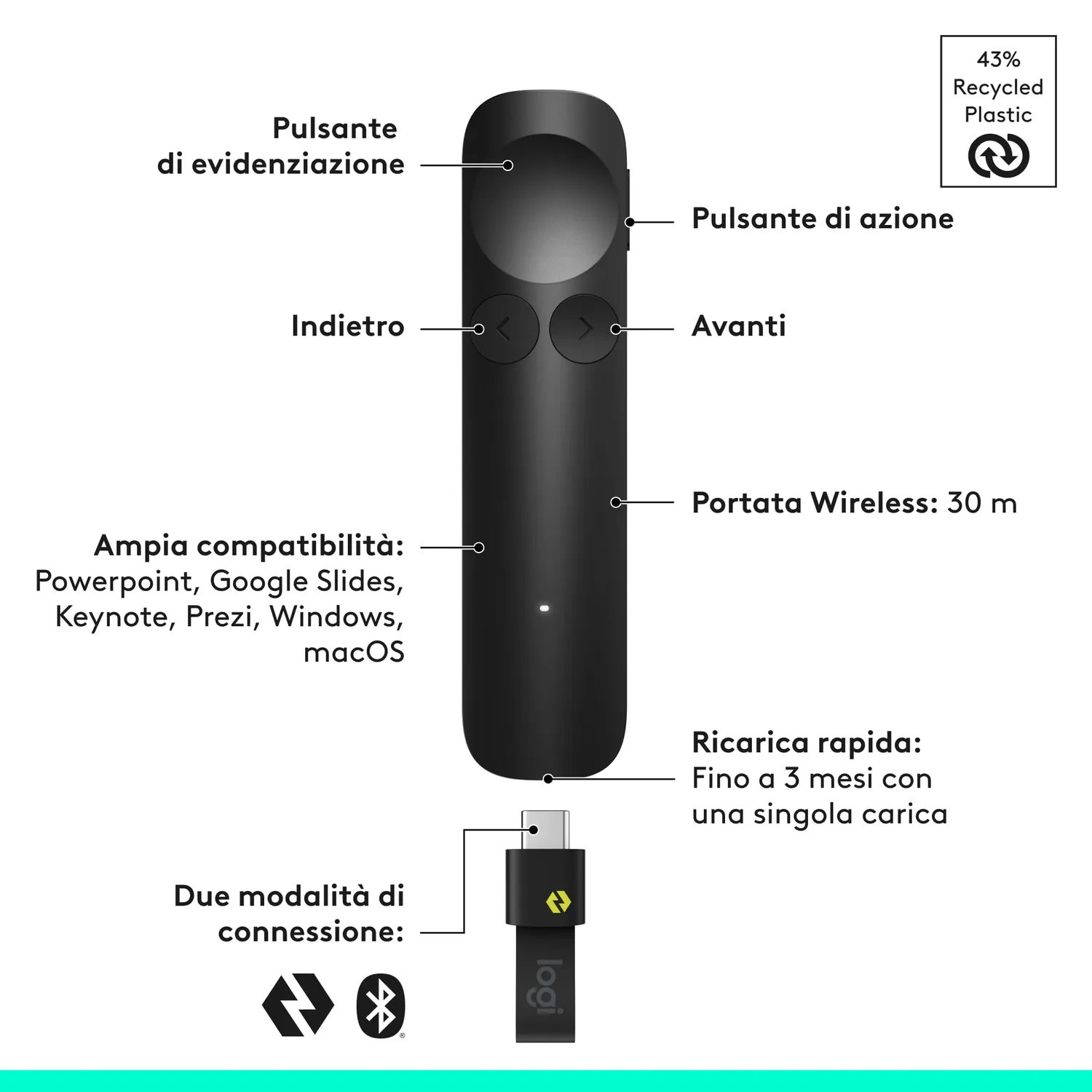 Logitech Spotlight 2 telecomando presentazioni nero