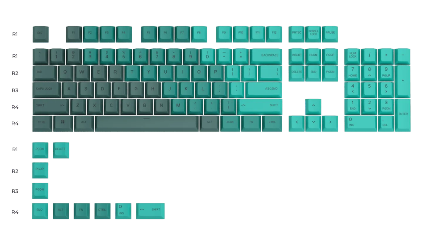 Glorious GPBT keycaps Rain Forest 114 tasti PBT dye-sub